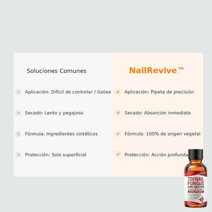NailRevive™ Sérum Reparador de Uñas [Fuerza y Salud Inmediata]