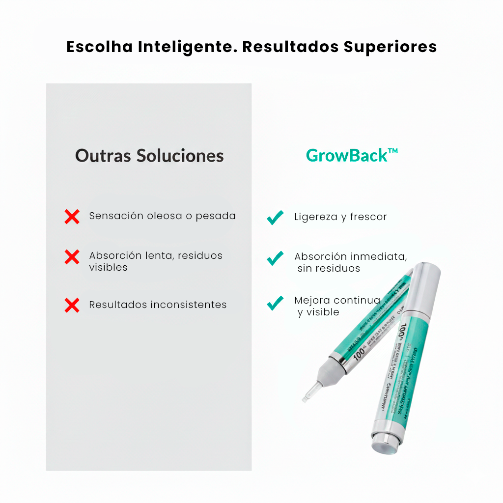 GrowBack™ Ampolla Capilar [Confianza y Suavidad Inmediata]